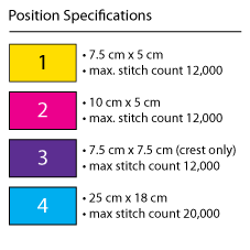 KR473 - Genesis LDS - PITA - Image 9